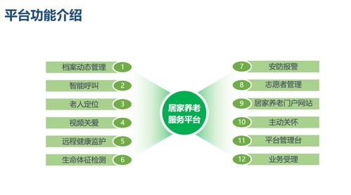 沒有圍墻的養老院 互聯網技術如何重塑養老服務